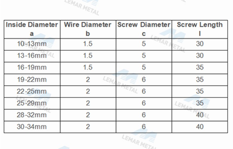 Pipe Clip Screw Bolt Pipe Clip Screw Bolt