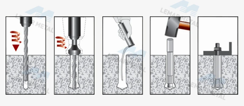 8--Wedge Anchor Zinc Plated 8--Wedge Anchor Zinc Plated
